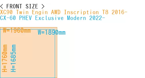 #XC90 Twin Engin AWD Inscription T8 2016- + CX-60 PHEV Exclusive Modern 2022-
